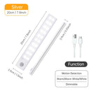 UnderGlow